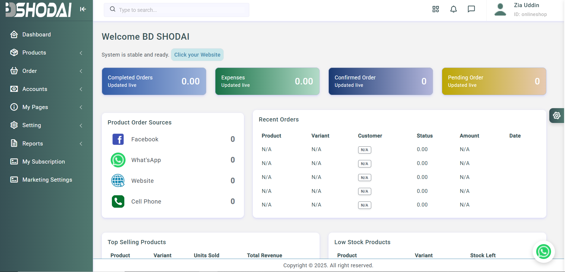 Ecommerce Software